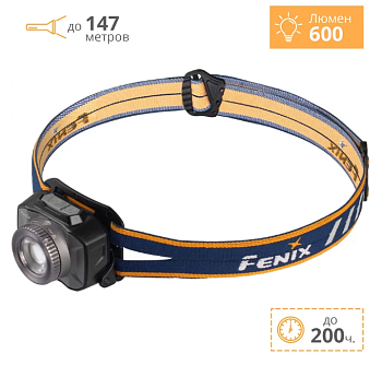 Налобный фонарь Fenix HL40R, черный